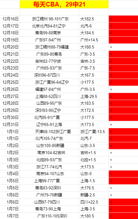 曼联英联杯,八强轻松,击败查尔顿,博业体育平台,博业体育官方网站,博业体育登录入口,博业体育app下载