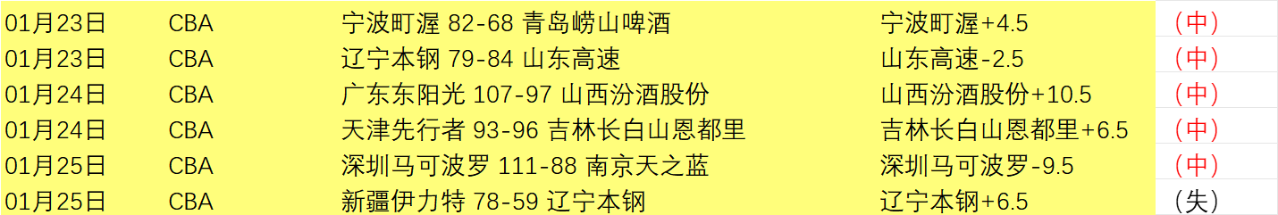 足協裁判部,对国安华夏,争议判罚核,博业体育平台,博业体育官方网站,博业体育登录入口,博业体育app下载