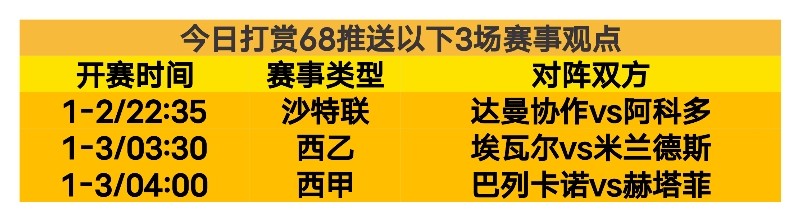 国米佛罗伦,萨意甲第,轮握手言和,博业体育平台,博业体育官方网站,博业体育登录入口,博业体育app下载