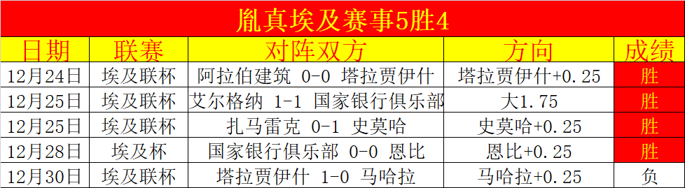 巴黎花劍世,錦賽,張家朗遭意,博业体育平台,博业体育官方网站,博业体育登录入口,博业体育app下载