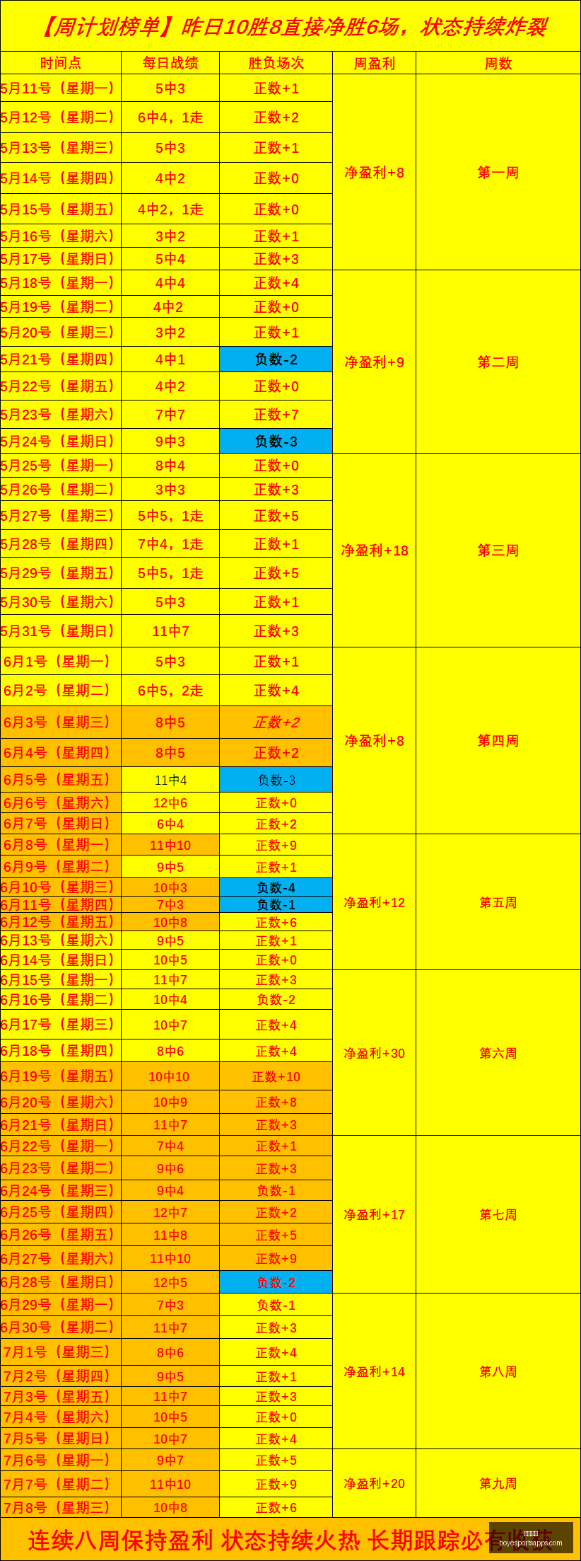 博业体育,博业体育官网,博业体育App,博业体育官网,博业体育App,博业体育直播,博业体育互动,博业体育平台