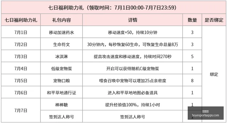 博业体育博,业体育官网,数据冲到,博业体育官网,博业体育App,博业体育直播,博业体育互动,博业体育平台