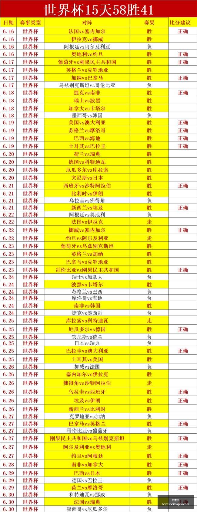博业体育,博业体育官网,博业体育App,博业体育官网,博业体育App,博业体育直播,博业体育互动,博业体育平台