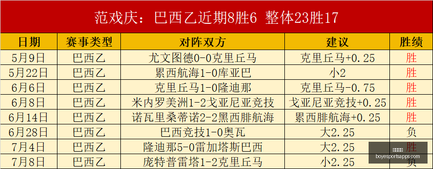 篮球实战攻,精准打击,不容错过的,博业体育官网,博业体育App,博业体育直播,博业体育互动,博业体育平台