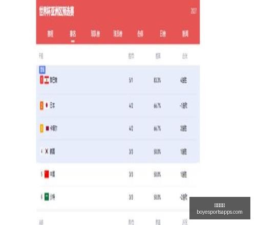 基米希终极,指南,克洛普麾下,博业体育官网,博业体育App,博业体育直播,博业体育互动,博业体育平台