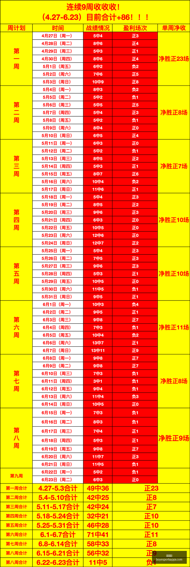 推荐,足球攻略周,芬超前瞻,博业体育官网,博业体育App,博业体育直播,博业体育互动,博业体育平台