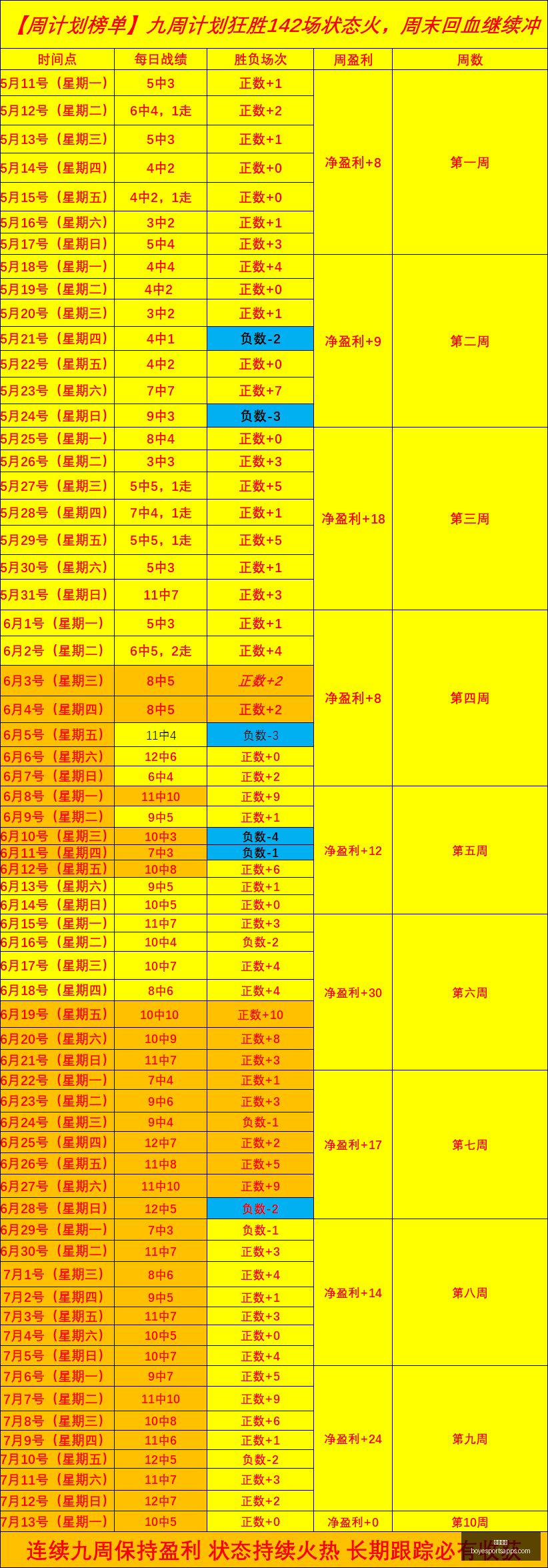 博业体育,博业体育官网,博业体育App,博业体育官网,博业体育App,博业体育直播,博业体育互动,博业体育平台