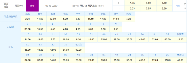 红魔5游戏手机,新品评测:性能再突破