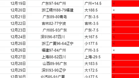曼联险失好局！卡塞米罗门前受阻，达洛特神奇补射锁定胜局，1-0西汉姆联惊心动魄战平！