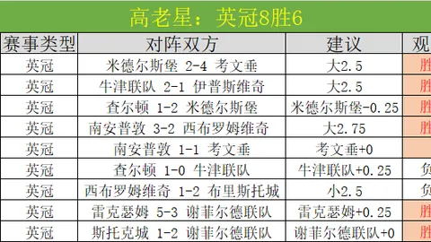 博业体育 资讯 110206 v4a