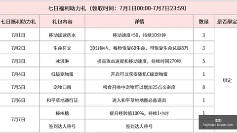博业体育博业体育官网数据冲到175957引发关注