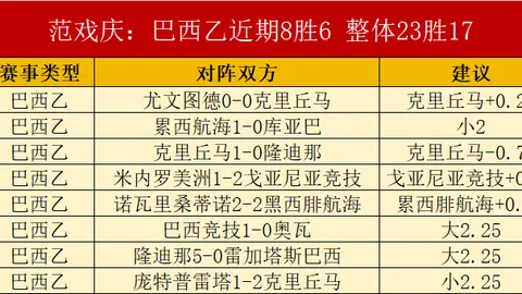 篮球实战攻略：精准打击，不容错过的技巧