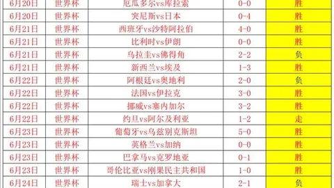 2026最新解析：桑保利能否凭借昨12胜8逆转颓势