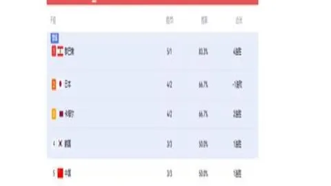 基米希终极指南：克洛普麾下征战，德国荣耀新篇章